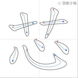 芯筆畫|部首索引 [6畫/艸部+